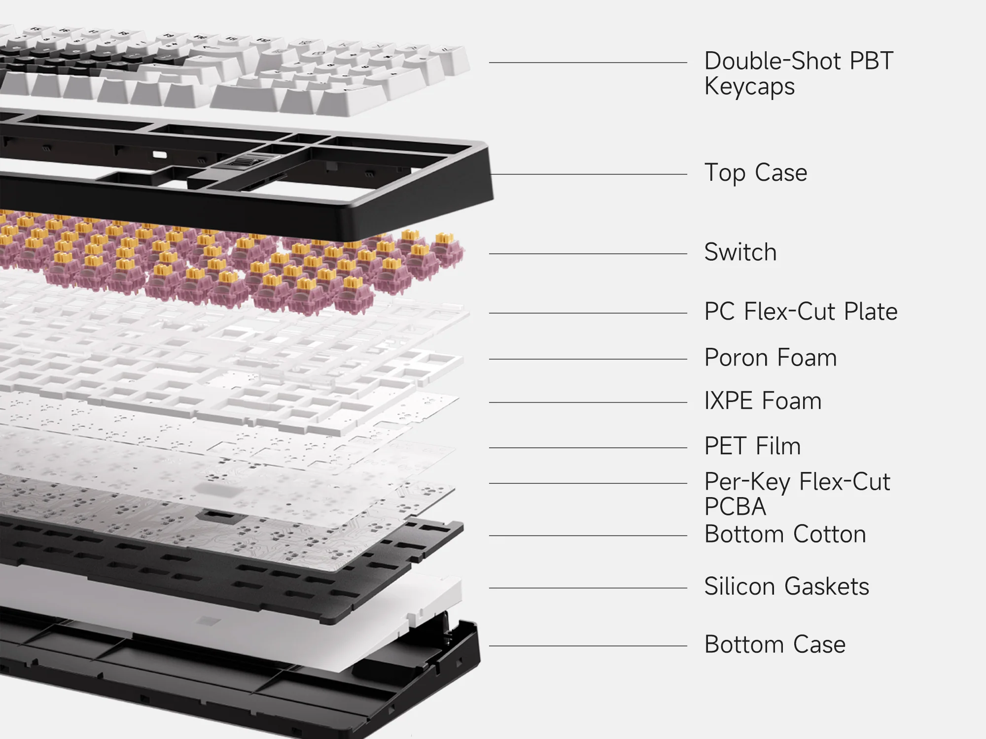 MCHOSE x Unbox Therapy UT98 Mechanical Wireless Silent Keyboard