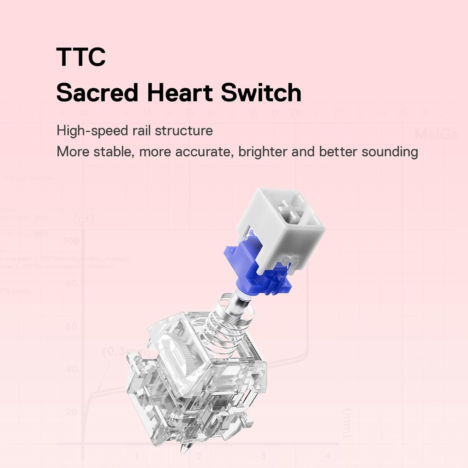 MelGeek MADE68 Ultra+ Wired Aluminum Custom Gaming HE Keyboard