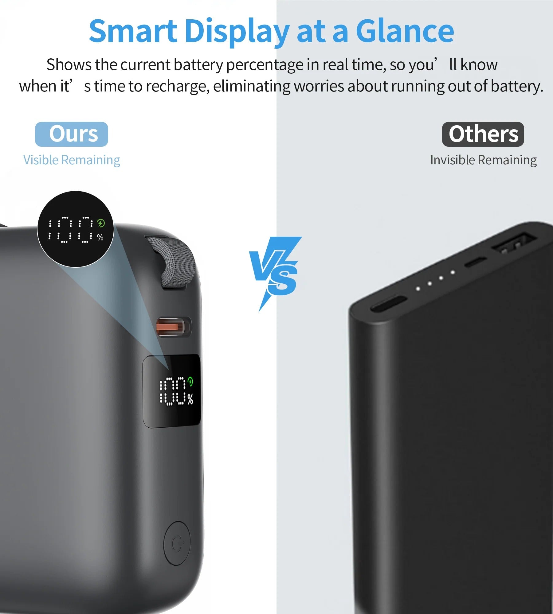 Choetech PowerLeap 10000mAh 35W Built-in USB-C Cable Mini Power Bank