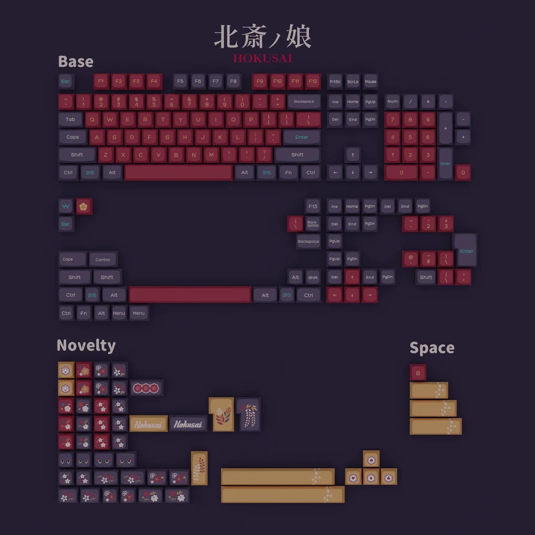 WPJ KOKUSAI WDA Profile Full Kit Keycap Set