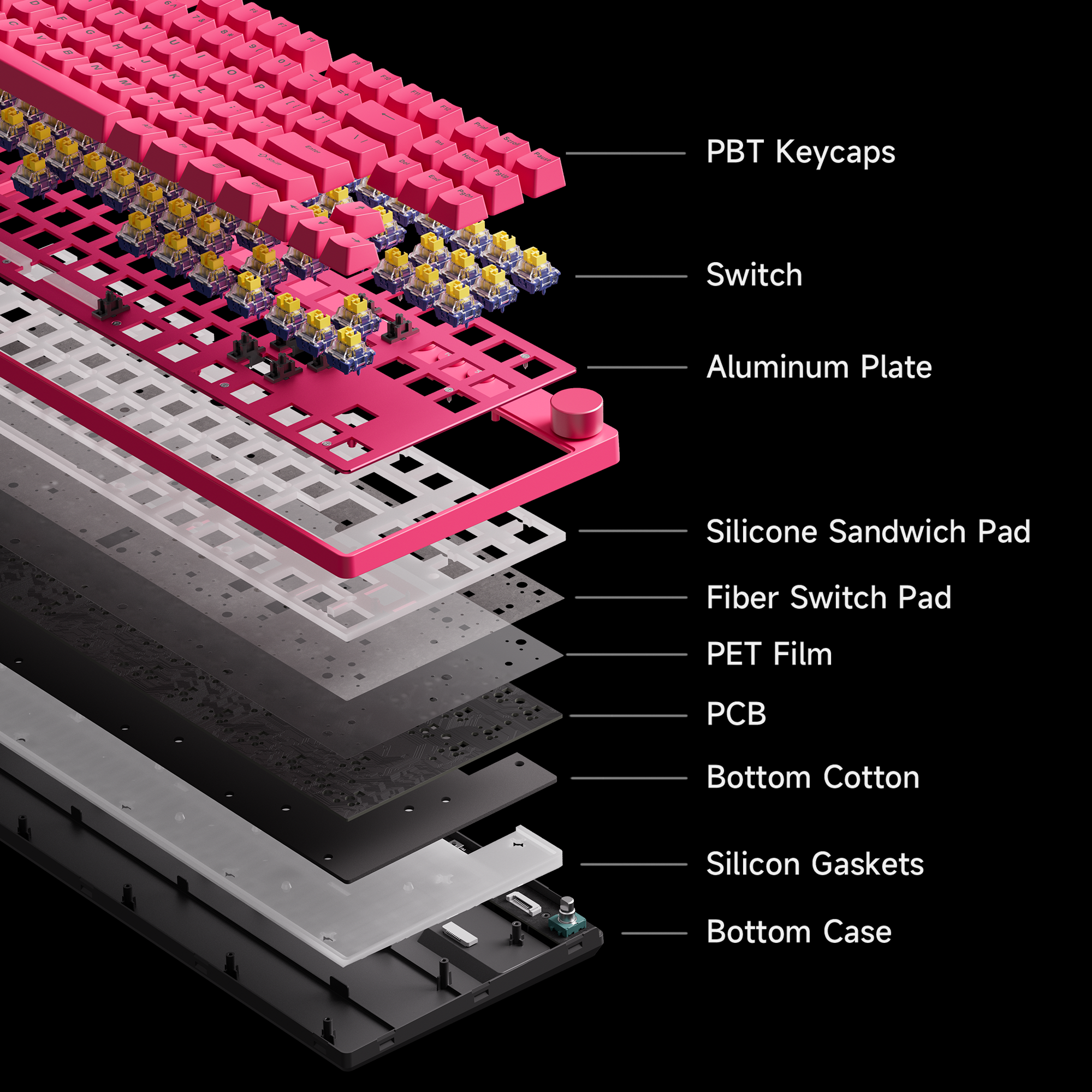 MCHOSE Mix 87 HE Hall Effect Magnetic 8K Wired Gaming Keyboard